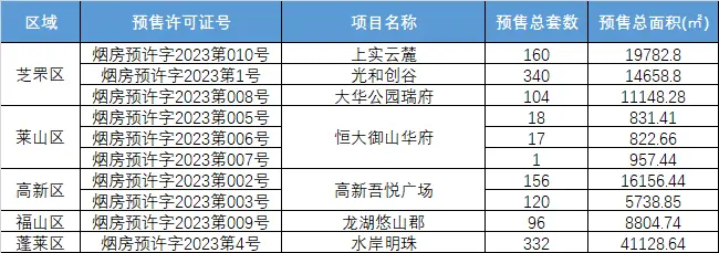 微信图片_20230131161952.png