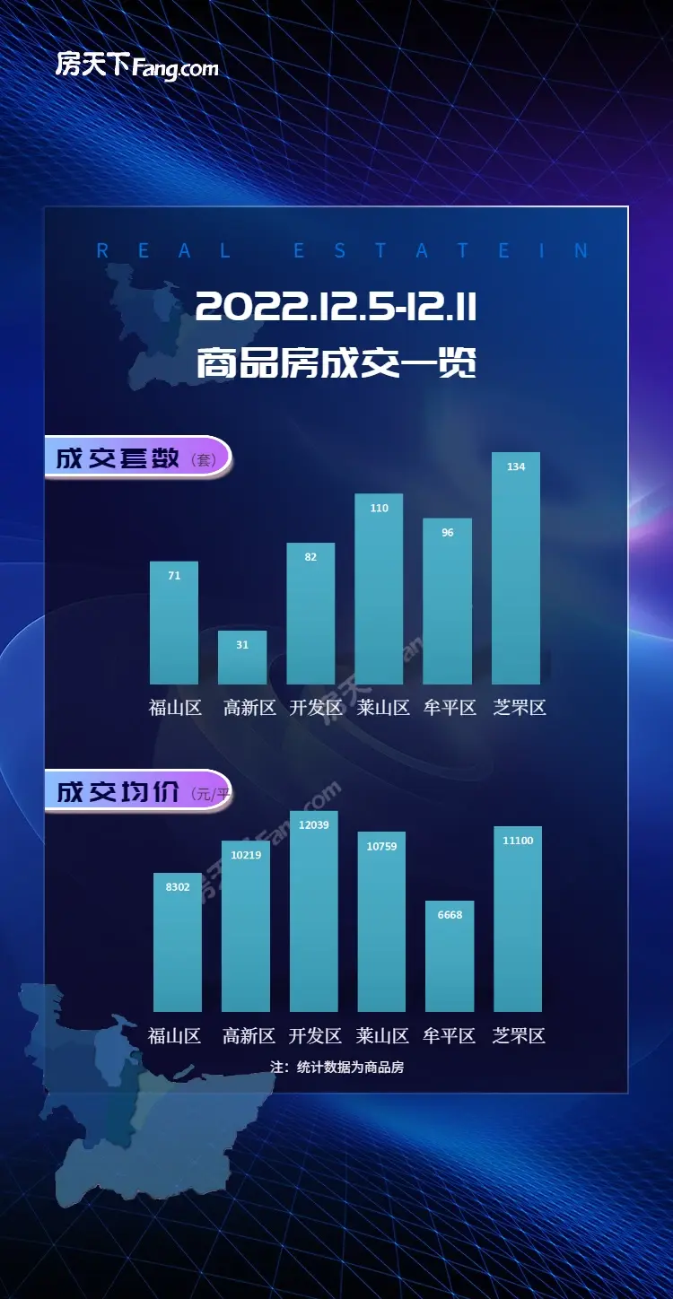 12月第三周-4.png